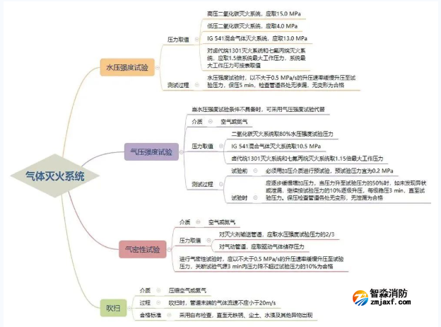 1647406333467839.png image.png