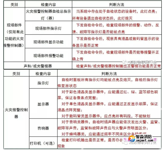 1651469694411546.png image.png