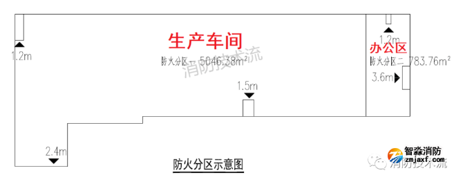 1657352663430542.png image.png