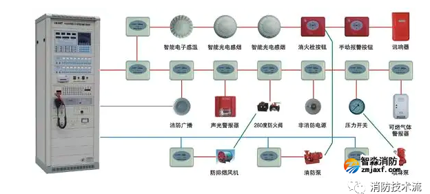 1665043062191382.png image.png