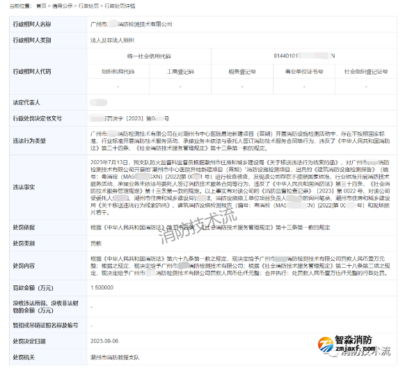 1696844877141932.png image.png